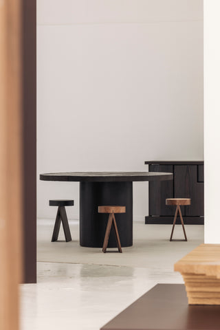 Norma Table